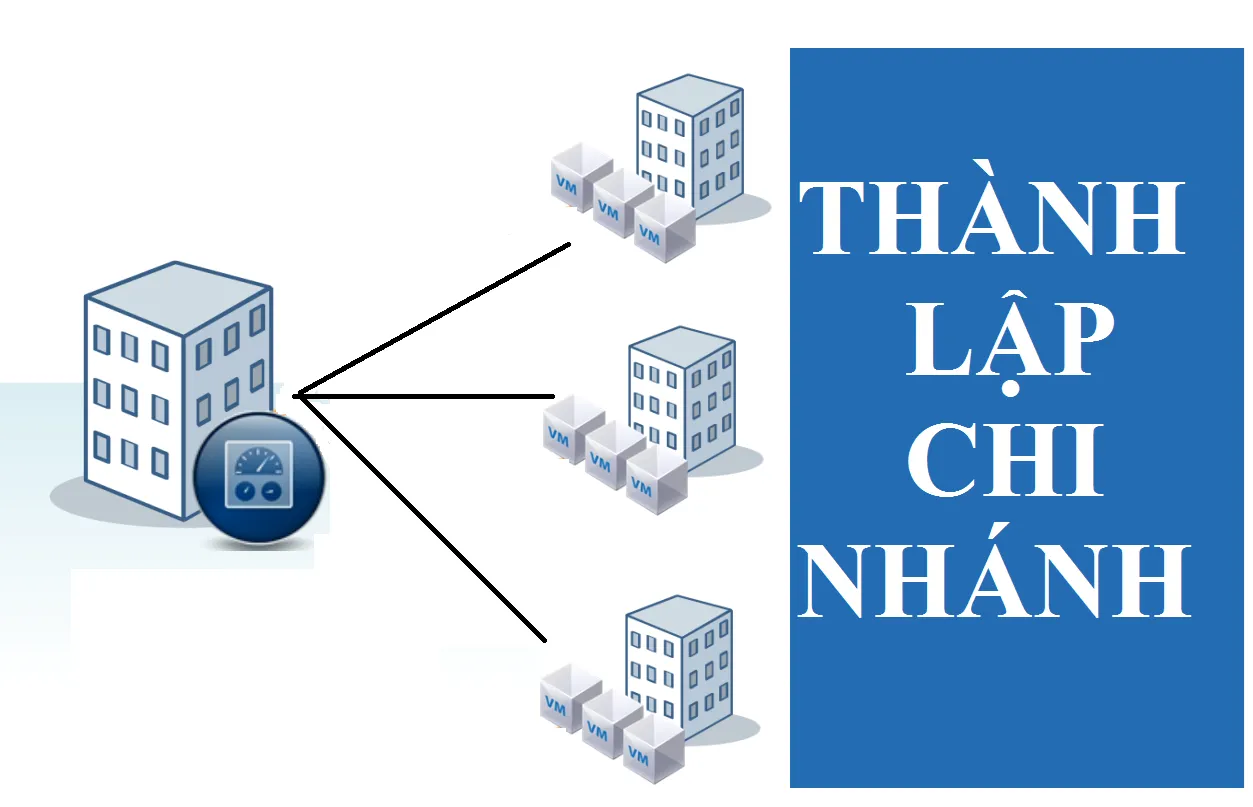 Dịch vụ thành lập chi nhánh công ty