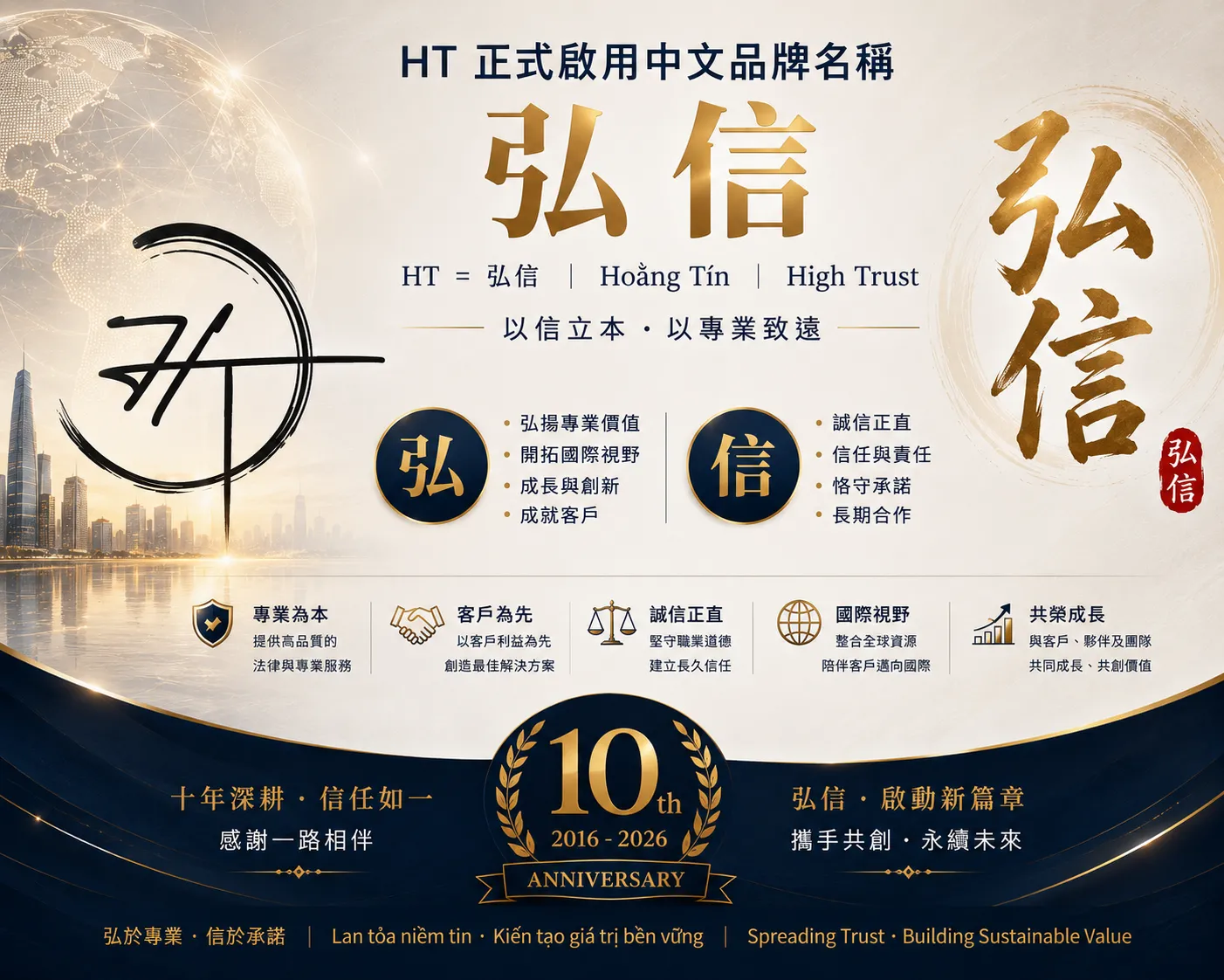 【TUYÊN NGÔN THƯƠNG HIỆU】HT chính thức công bố tên thương hiệu tiếng Trung: 弘信