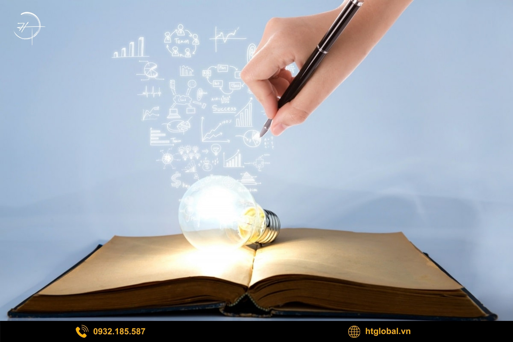Các dịch vụ đăng ký sáng chế tại HT Global